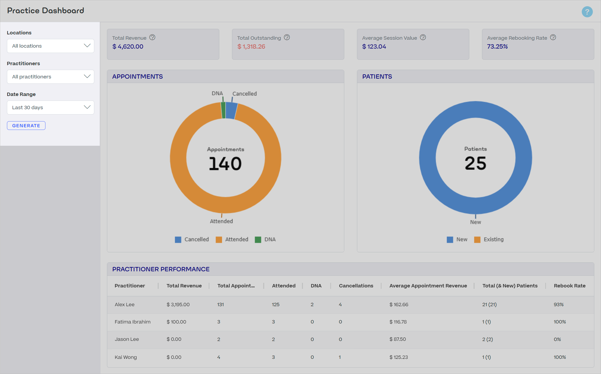 Practice-Dashboard-Filter-SG.png